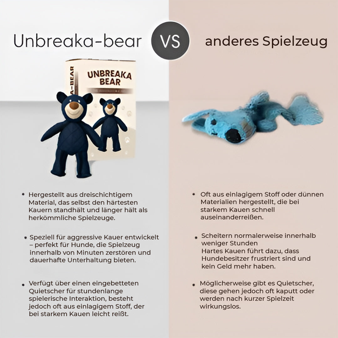 2025 Neuer Unbreakaa-Bär für Vielkauer🦮🐕🦺