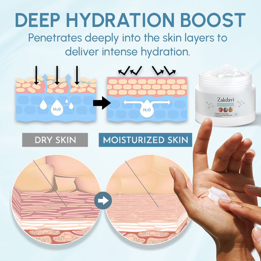 Zakdavi™ 7-Tage Multi-Active All-in-One Hautcreme