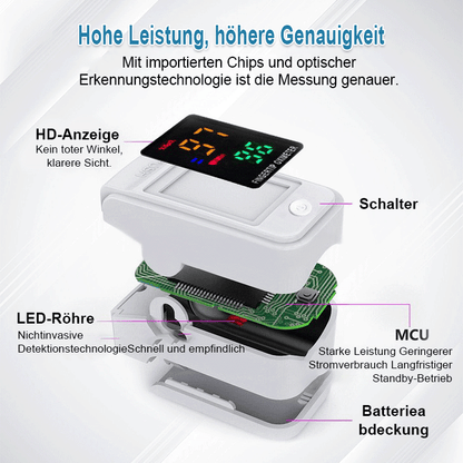 ✨[Offizieller Store] JEREMYTIS™ Nicht-invasives Laser-Blutzuckermessgerät