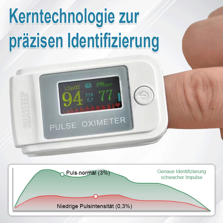 ✨[Offizieller Store] JEREMYTIS™ Nicht-invasives Laser-Blutzuckermessgerät