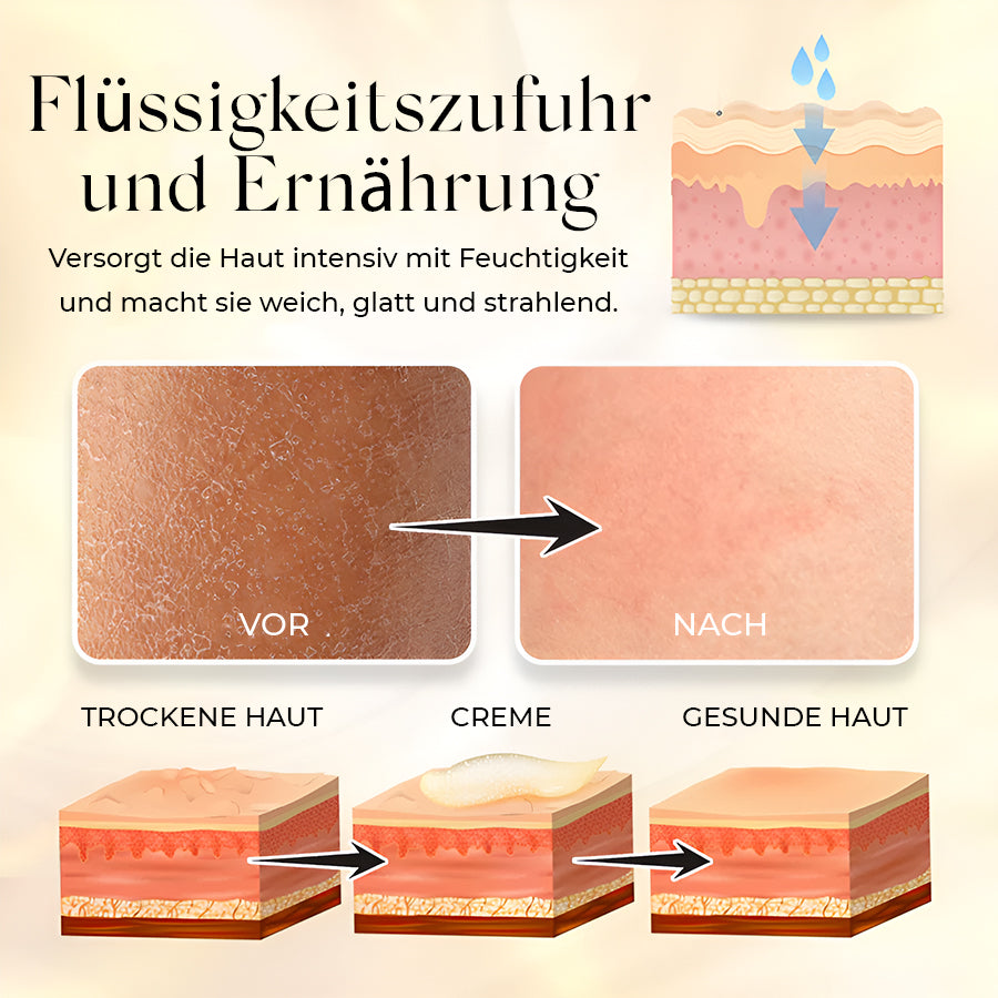 Vanthome™ Gesichts-Straffungscreme